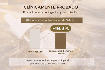 Madagascar Centella Ampoule